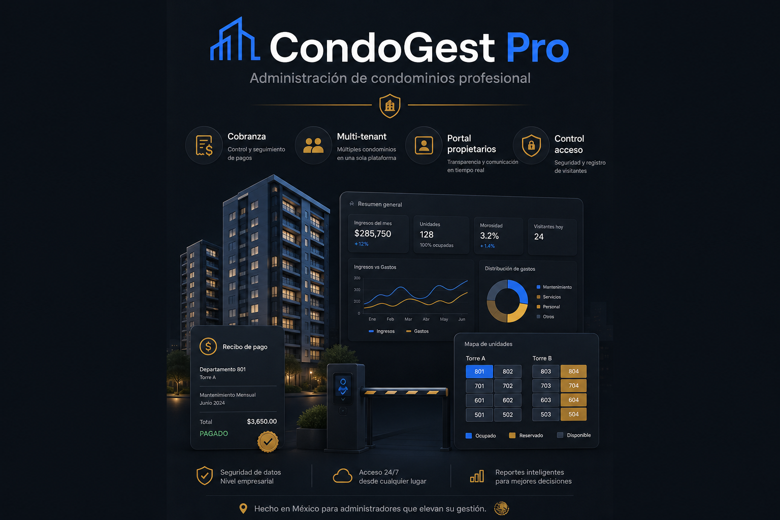 CondoGest Pro